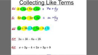 GCSE Revision Video 1  Collecting Like Terms [upl. by Naraj76]