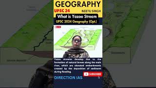 Yazoo streams  UPSC Geography Optional 2024 Question Paper optionalgeography upsc [upl. by Arodnahs]