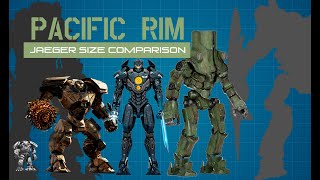 Pacific Rim Jaeger Size Comparison [upl. by Nosral]