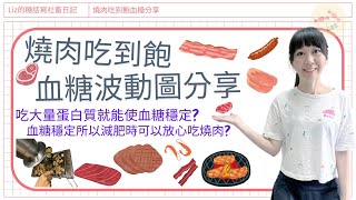 【第一型糖尿病燒肉吃到飽血糖實測波動圖分享】吃大量蛋白質血糖就會穩定嗎 CGM連續血糖監測 [upl. by Anegue]