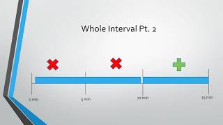 Task 2 Discontinuous Measurement [upl. by Burton398]