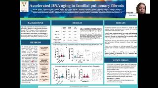 Accelerated DNA aging in familial pulmonary fibrosis [upl. by Arodoeht241]