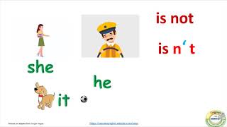 Verb to be negative sentences and contractions [upl. by Warring]