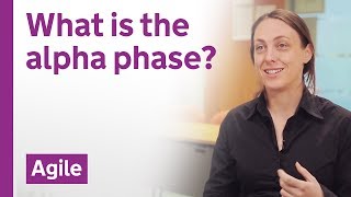 What is the alpha phase [upl. by Saire]