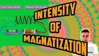 For a linear isotropic and homogeneous magnetic medium show that M  Magnetization in Materials [upl. by Aeriela]