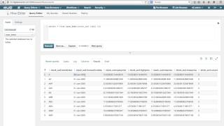 Data Analytics using Hadoop  06 Develop Hive Queries using Hue [upl. by Frantz]