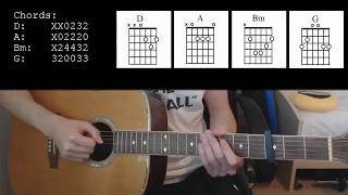 The Wanted  Walks Like Rihanna EASY Guitar Tutorial [upl. by Leahcimrej]