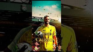 Top 10 best goalkeepers in the world [upl. by Aiasi794]