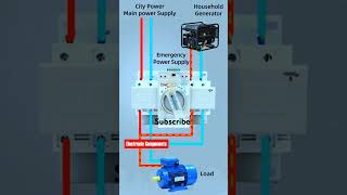 Automatic transfer switch electrical vairalshorts trendingshorts ytshorts conectingelectrician [upl. by Abell]