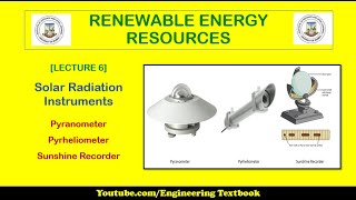 Solar Radiation Measuring Instrument  Pyranometer  Pyrheliometer  Sunshine Recorder [upl. by Amathist]