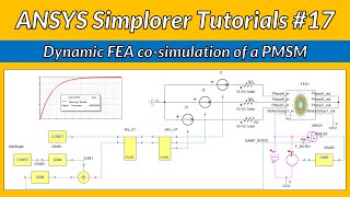 Dynamic cosimulation of a PMSM using the ANSYS Maxwell and Simplorer Tutorial 17 [upl. by Ilrahc]