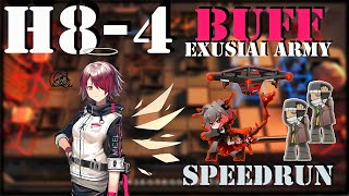 【Arknights】H84｜Exusiai Buff Army Any Speedrun [upl. by Ennylhsa523]