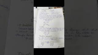 Class 12 chem notes ch 1 solution [upl. by Oneal]