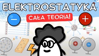 ELEKTROSTATYKA  Cała Teoria zrozumiesz na 100 [upl. by Alimaj504]