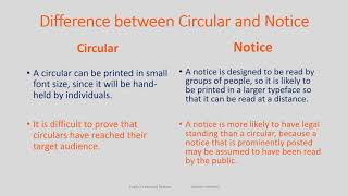 Notice Circular Memo Agenda Minutes [upl. by Rennoc]