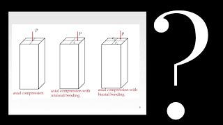 What is Column  Axial Load  Uniaxial Bending  Biaxial Bending  Why steel in Column [upl. by Joappa]