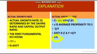 HARROD DOMARS MODEL OF GROWTH 1 DEVELOPMENT ECONOMICS [upl. by Rimaa]