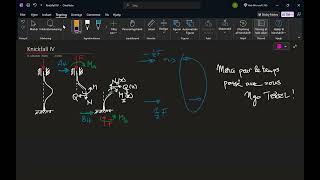 TM II Crashkurs DGL des Biegeknickstabes Teil 4 [upl. by Marice299]