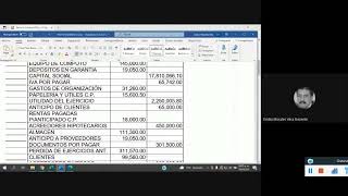 Edo Situación Financiera Con y Sin agrupación de Cuentas [upl. by Dorsy]