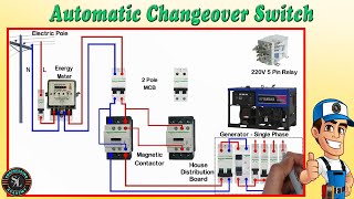 Automatic Changeover Switch for Generator  Automatic Transfer Switch  ATS With Circuit Diagram [upl. by Ailati142]