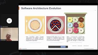 Microservices and their evolution [upl. by Koller284]