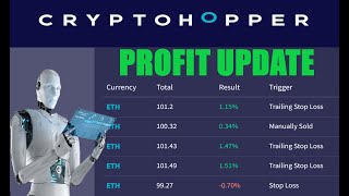 PROFIT UPDATE CryptoHopper Automated Crypto Trading Bot TradingView Indicator Buy Order Alert Signal [upl. by Ydissak]