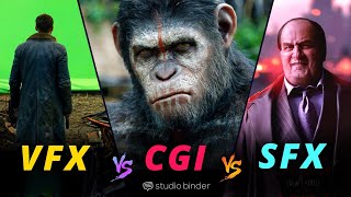 CGI vs VFX vs SFX — What’s the Difference and Why It Matters [upl. by Millwater]