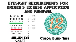 EYESIGHT REQUIREMENTS FOR DRIVERS LICENSE APPLICATION AND RENEWAL  JHUNADRIANLEE [upl. by Hittel310]