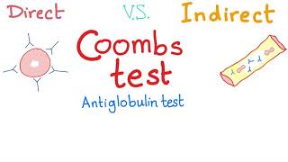 Direct Vs Indirect Coombs Test [upl. by Conney]