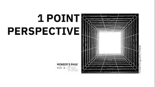 EGD 1Point Perspective Explainer [upl. by Wylen]