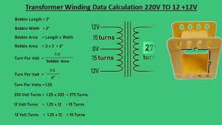 How toTransformer winding Data calculation with formula single phase and 3Phase [upl. by Staci216]