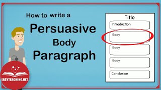 How to Structure a Persuasive Paragraph  EasyTeaching [upl. by Lyj]