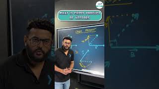 What is Cross Product of Vectors neet2025 neetphysics shorts shortvideos infinitylearnneet [upl. by Edaj351]