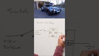 I added a new START BUTTON to my car shelbycobra automobile diy garage [upl. by Shirah]