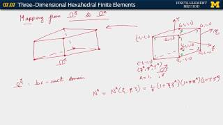 0707 ThreeDimensional Hexahedral Finite Elements [upl. by Pulchia]