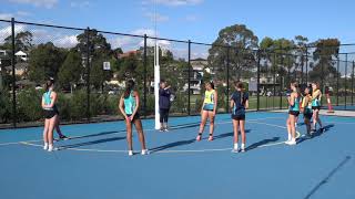 NETBALL COACHING TIP GOALER ROTATION [upl. by Neelyahs]