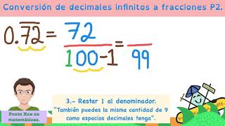 Convertir decimales infinitos a fracciones Parte 2 Muy fácil [upl. by Averat]