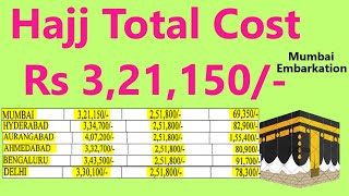 Hajj2024 Total Cost Finalized from Mumbai Embarkation Rs321150 [upl. by Stephania885]