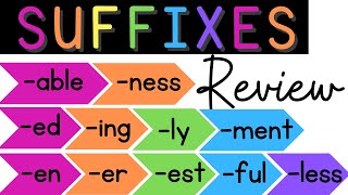 Suffixes Review [upl. by Sparhawk]