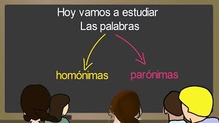 Palabras homónimas homófonas homógrafas y parónimas Diferencias  Resumen [upl. by Aneerb861]