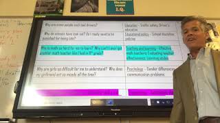 Finding research questions for AP Research in your daily activities [upl. by Branden]