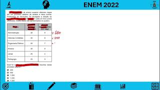 ENEM 2022  Uma instituição de ensino superior ofereceu vagas em um processo seletivo de acess [upl. by Nylorak378]