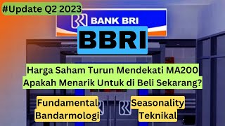 Analisa Saham BBRI Meskipun Kinerja Masih Naik Tapi Harga Saham Turun Terus 3 Bulan Terakhir [upl. by Eedissac]