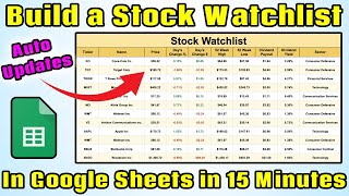 Build an Automated Stock Watchlist in Google Sheets [upl. by Arakaj757]