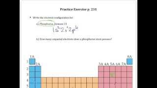 Practice Exercise p 231 Electron Configuration and Unpaired Electrons [upl. by Letnohc]