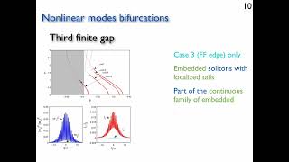 Optical Solitons in Inhomoneneous Quadratic Media [upl. by Hazmah472]