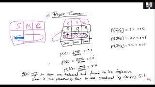 ll MBS ll Statistics With Kamal Sir llBayes Theoremll Probabilityll Day 1 ll MBS MBA MPA Videos [upl. by Staford974]