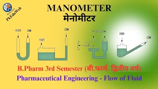 Lecture  6  Flow of Fluid  Manometers and its Applications [upl. by Gitel734]