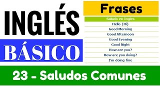 Vocabulario de saludos comunes en inglés como saludar quotYes en Inglés 1quot Video 23 [upl. by Mercola]