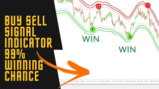 BUY SELL SIGNAL Indicator 99 winning chance Best strategies combinations indicator mt4 2022 [upl. by Reich]